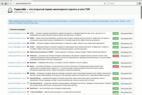 Нарко маркетплейсы