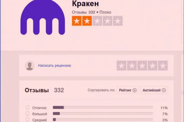 Купить наркотики томск